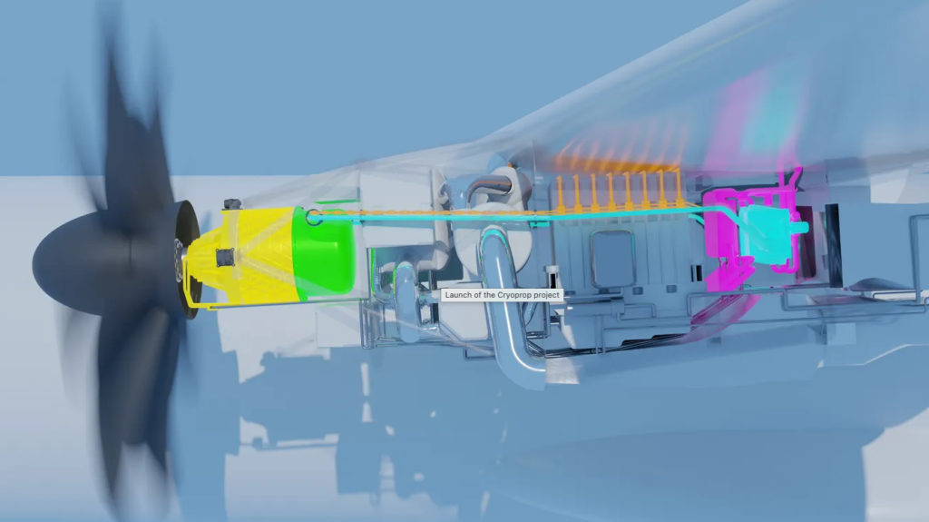 Cutaway diagram of a hydrogen powered aircraft propulsion system showing cryogenic cooling and superconducting motor components.